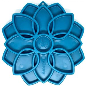 Mandala Sodapup